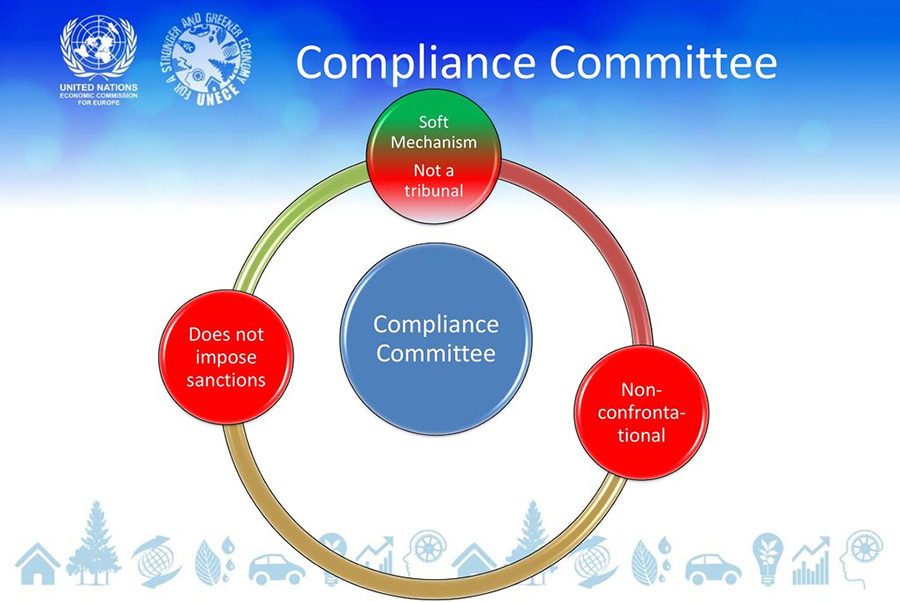 compliance committee