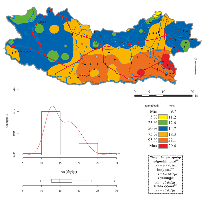 arsenicum | Aliq Media Armenia arsenicum