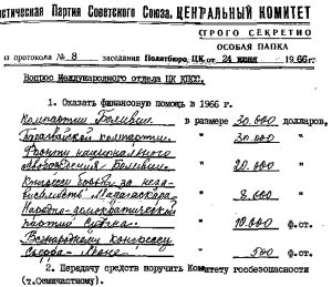 documents archive USSR