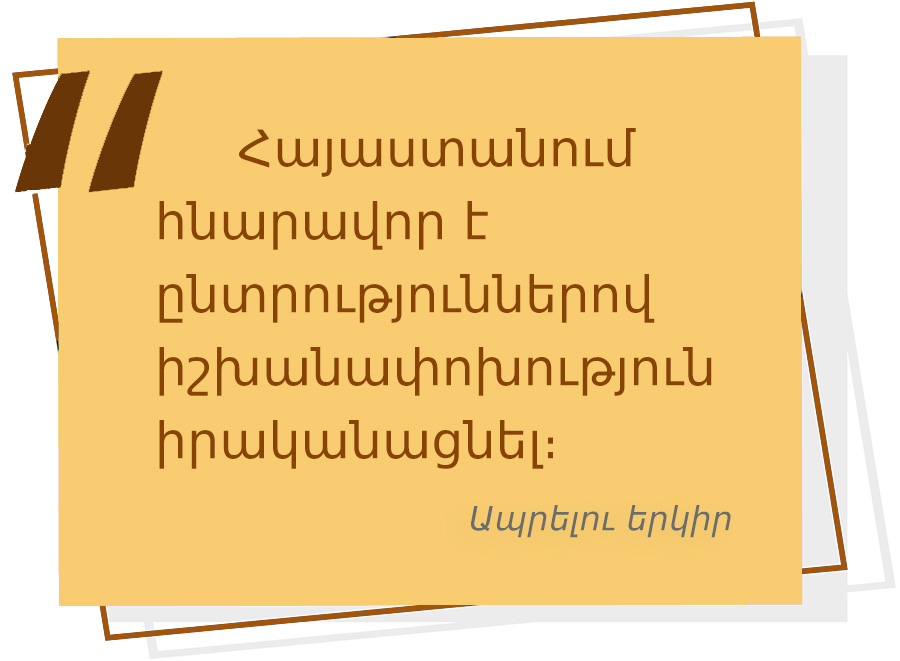 Ապրելու երկիր