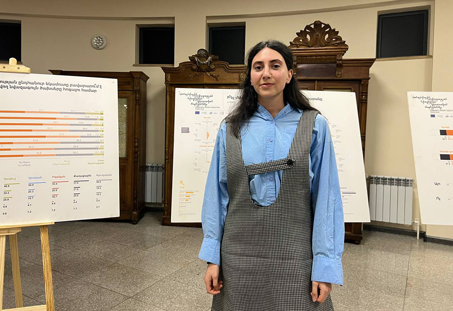 Տաթեւիկ Փափազյան