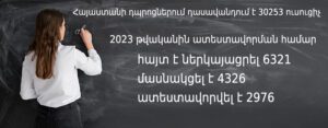 ատեստավորում